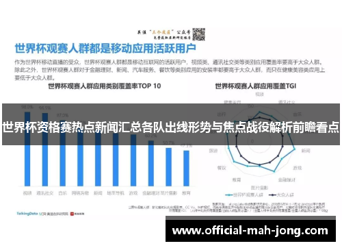 世界杯资格赛热点新闻汇总各队出线形势与焦点战役解析前瞻看点 世界杯资格赛热点新闻汇总各队出线形势与焦点战役解析前瞻看点