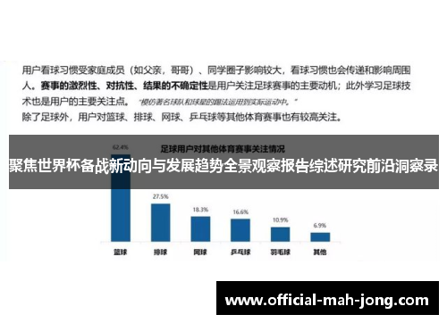 聚焦世界杯备战新动向与发展趋势全景观察报告综述研究前沿洞察录 聚焦世界杯备战新动向与发展趋势全景观察报告综述研究前沿洞察录