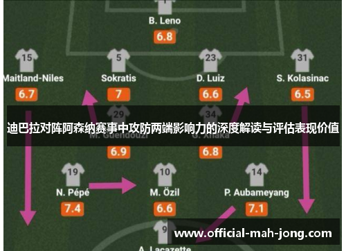 迪巴拉对阵阿森纳赛事中攻防两端影响力的深度解读与评估表现价值