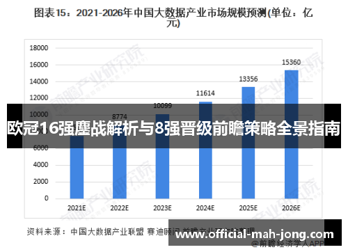 欧冠16强鏖战解析与8强晋级前瞻策略全景指南